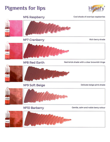 Full Lip Set 10ml