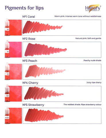 Full Lip Set 10ml