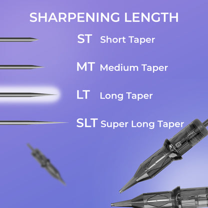 25/3 RLLT — cartridge with 3 needles