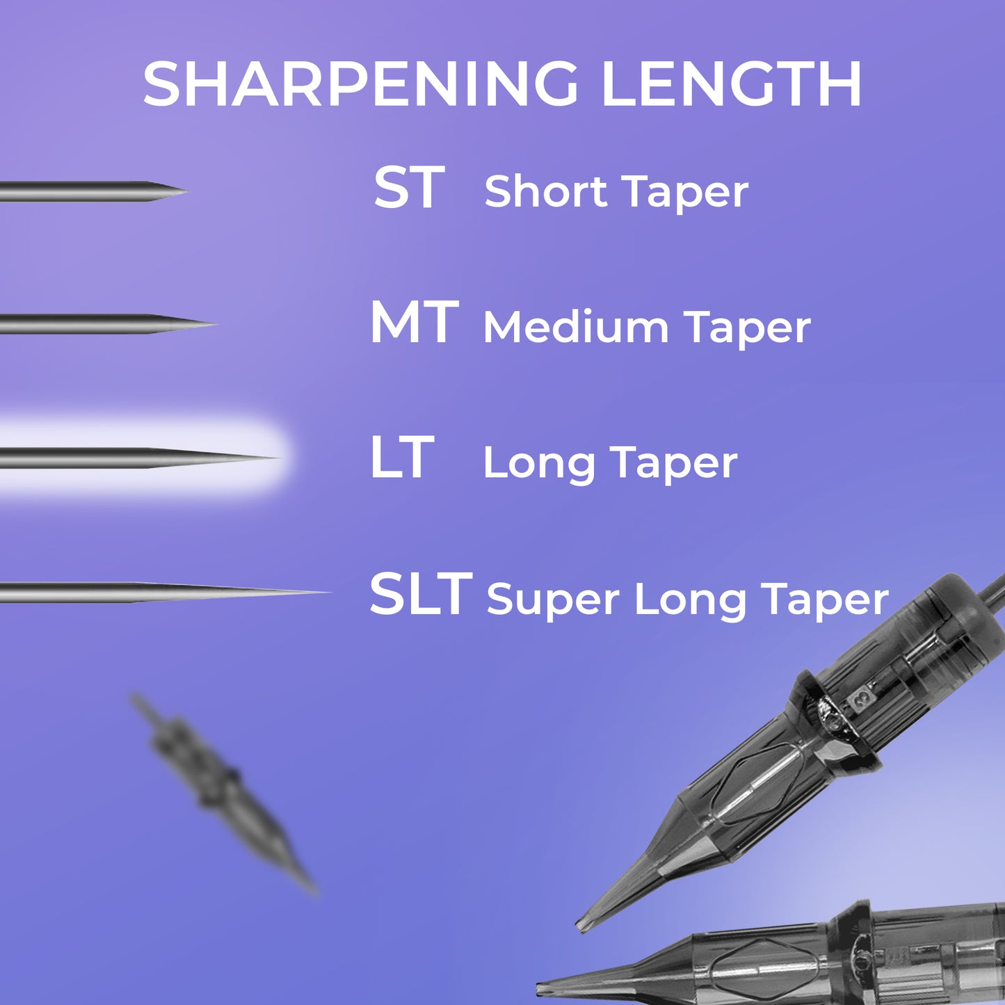 30/1 RLLT — cartridge with 1 needle