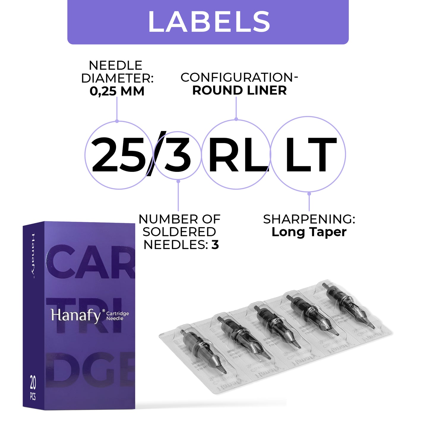 25/3 RLLT — cartridge with 3 needles