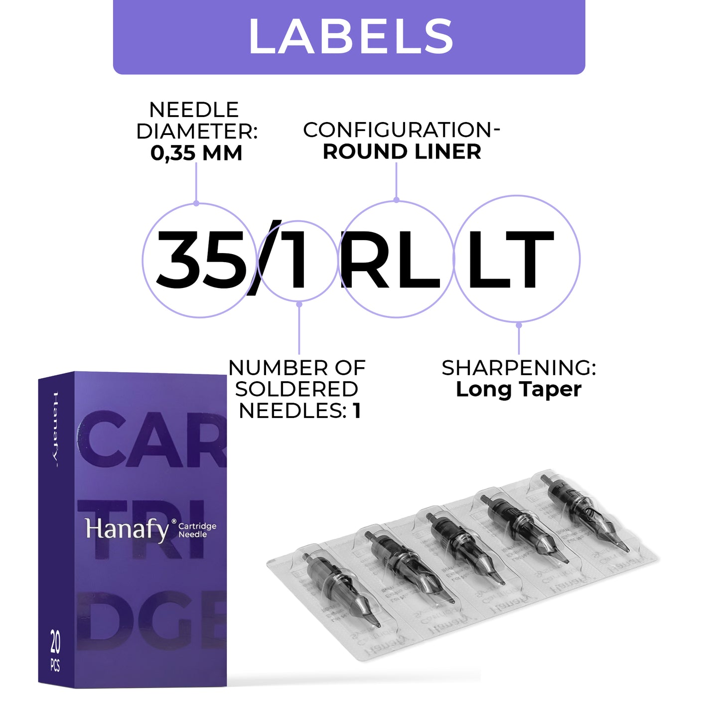 35/1 RLLT — cartridge with 1 needle